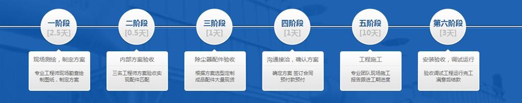 河北清達(dá)環(huán)?？萍加邢薰? width=
